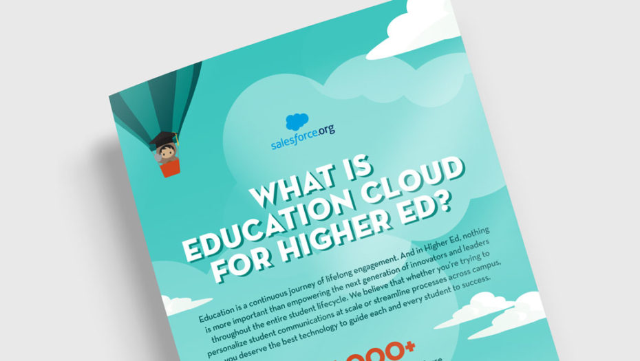 Salesforce infographic design printout marketing design