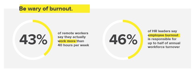 Be wary of burnout stats