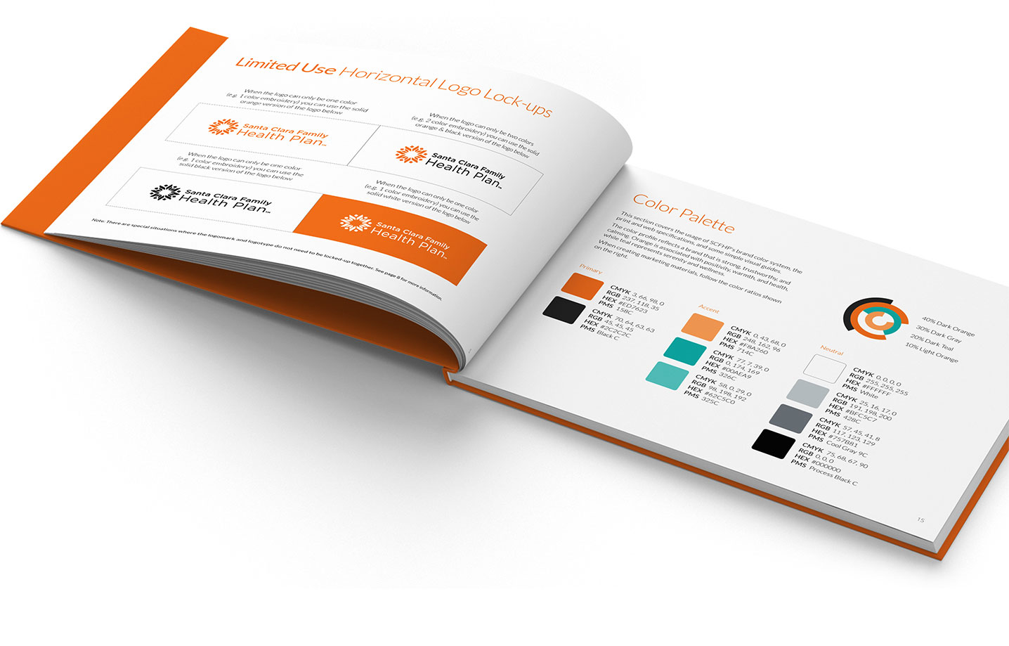 spread of santa clara family health plan of brand guideline